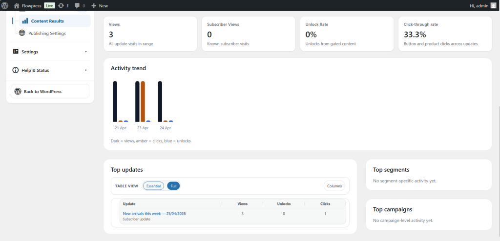 FlowPress screenshot: Publishing-4