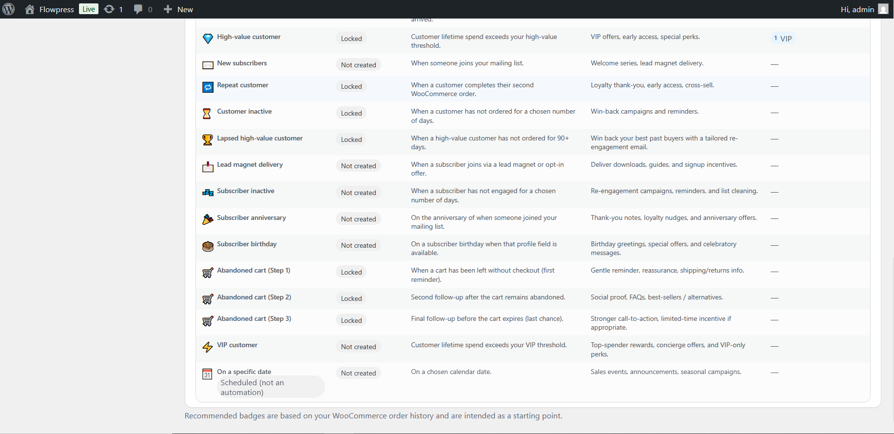 FlowPress screenshot: Automations-3