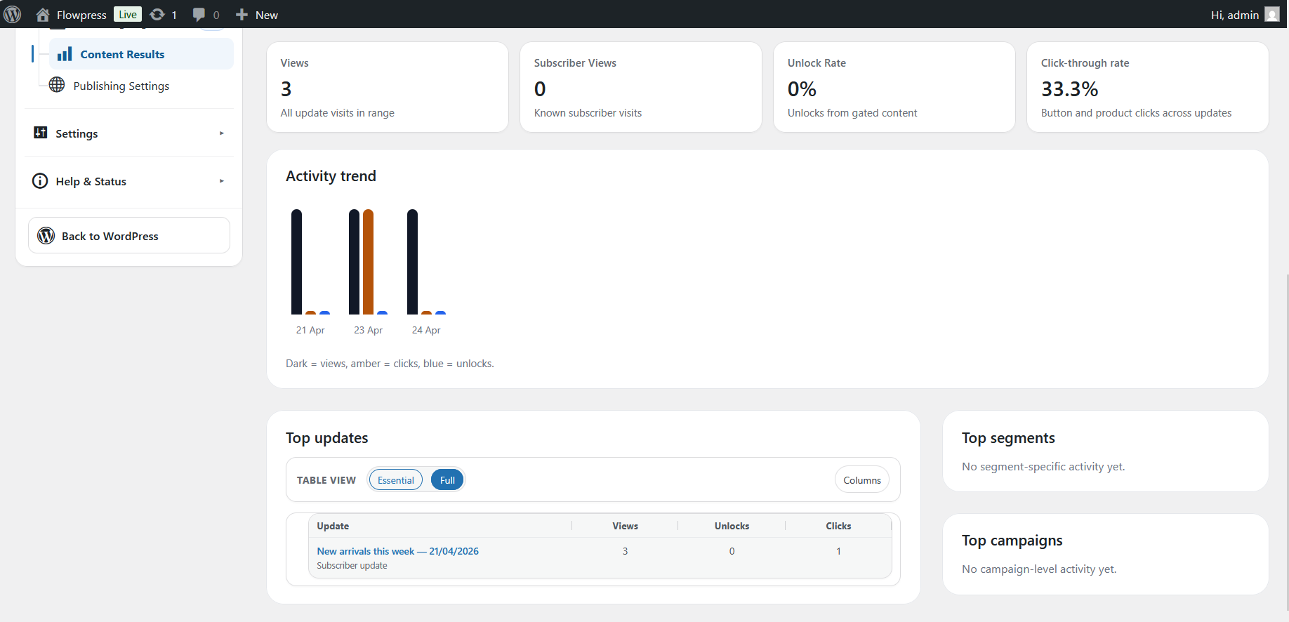 FlowPress screenshot: Publishing-4